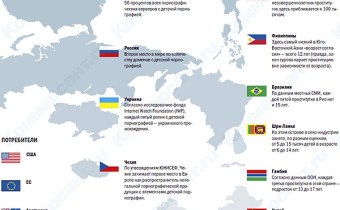 Педофилия: история, хронология, цифры