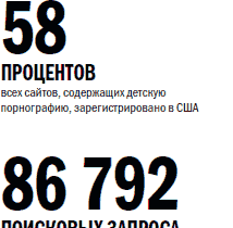 Недетская болезнь