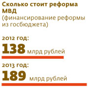 «Милиция деградировала на моих глазах»