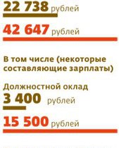 «Милиция деградировала на моих глазах»