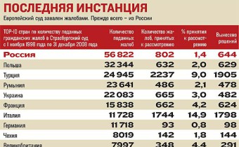 А судьи где?